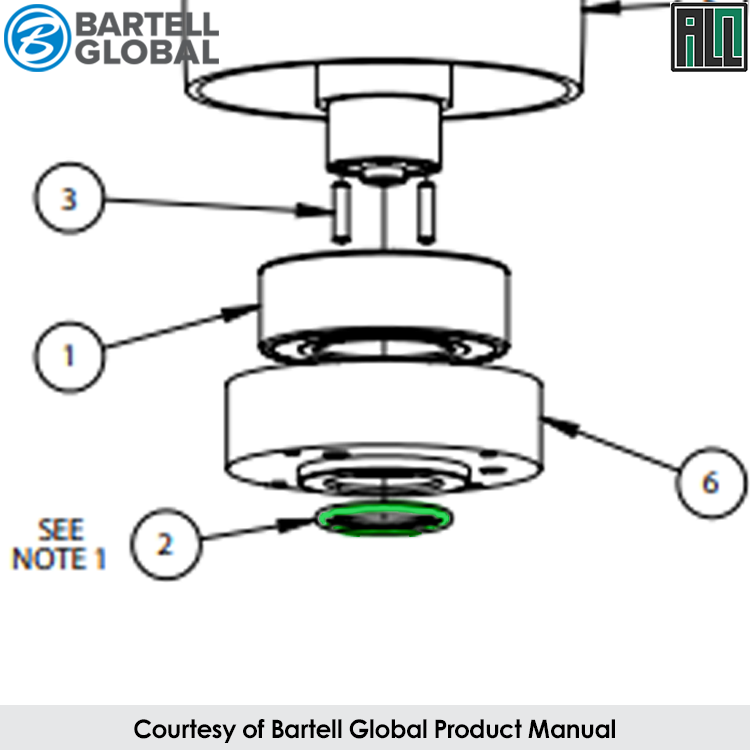 Predator O-Ring Buna-N for Cutter Pulley Assemblies